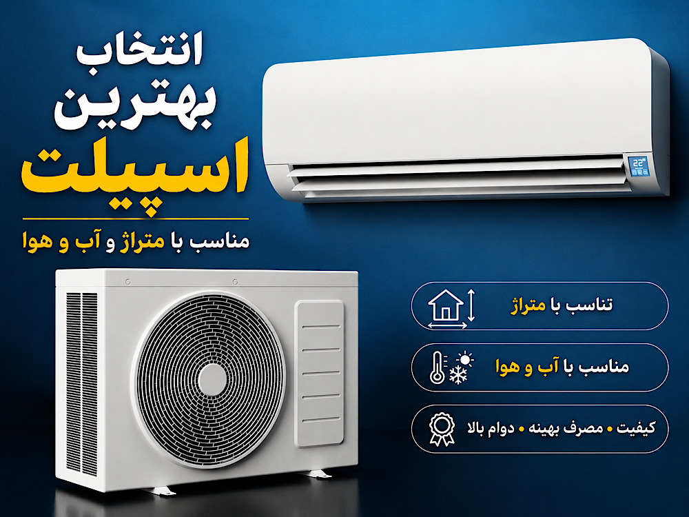  راهنمای خرید کولر گازی |انتخاب بهترین اسپیلت متناسب با متراژ و آب و هوا